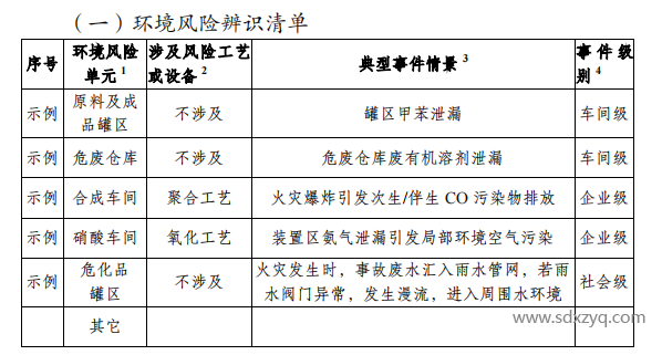 煙氣在線監(jiān)測